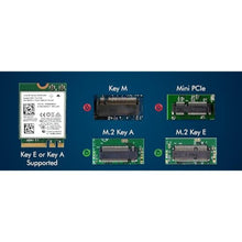 Load image into Gallery viewer, Legacy M.2 Wi-Fi Adapter for Intel 8260 Wireless-AC | 867Mbps WiFi with Bluetooth 4.2 | 2.4GHz & 5GHz Network Card | Works with Intel, AMD, Linux & Windows | 8260NGW Wireless Adapter, GreenWhite_1