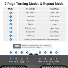 Load image into Gallery viewer, LEKATO Mini Wireless Bluetooth Page Turner Pedal, 7 Page Turning Modes, Black_786
