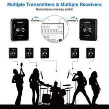 Load image into Gallery viewer, LEKATO MS-1 Wireless in-Ear Monitor System -(Only Receiver), BlackR_1039