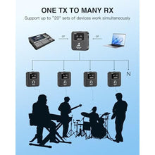 Load image into Gallery viewer, LEKATO Wireless in-Ear Monitor MS-20 Charging, 30H Battery Life with Box, 2.4G IEM System 1Transmitter 2 Receivers Auto-Pairing,OTG Support,One to More, in-Ear Monitoring for Studio,Live,Singer,Band_487