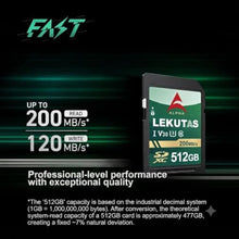 Load image into Gallery viewer, LEKUTAS 512GB SDXC UHS-I Memory Card SD Card - Up to 200MB/s Read Speed, Green_738