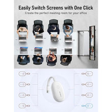 Load image into Gallery viewer, Lemorele G500 8-in-1 Wireless HDMI Conference System with 1 x USB-C Adapter, White_81