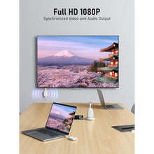 Load image into Gallery viewer, Lemorele G500 8-in-1 Wireless HDMI Conference System with 1 x USB-C Adapter, White_82