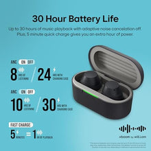 Load image into Gallery viewer, LG xboom Buds by will.i.am, xboom Signature Sound by will.i.am with Graphene Drivers, 3 Mic Active Noise Cancellation, Up to 30 Hours of Battery, IPX4 Water Resistant, Black_7265
