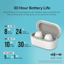 Load image into Gallery viewer, LG xboom Buds by will.i.am, xboom Signature Sound by will.i.am with Graphene Drivers, 3 Mic Active Noise Cancellation, Up to 30 Hours of Battery, IPX4 Water Resistant, White_85