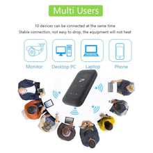 Load image into Gallery viewer, LICAEVEY 4G Portable WiFi Hotspot, 300Mbps High Speed Mobile Router with SIM Card Slot and Indicator Display, 10h Battery for Travel, Supports 10 Devices, for Travel, Home, Gaming, Black_1663