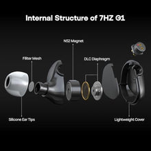 Load image into Gallery viewer, Linsoul 7HZ G1 in-Ear Monitor, 10mm DLC Diaphragm Dynamic Driver IEM Earphone, Wired Gaming Earbuds with Detachable OFC Silver-Plated Cable for Musician Audiophile (3.5mm with Mic, Black)_4074