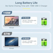 Load image into Gallery viewer, Mac Book Pro Charger - 118W USB C Fast Charger Power Adapter Compatible with MacBook Pro & MacBook Air 13, 14, 15, 16 inch, M1 M2 M3 M4 M5, New ipad Pro and All USB C Device, 6.6ft Charge Cable, White_649