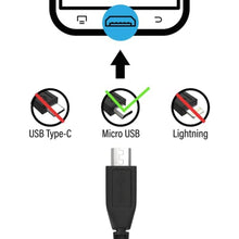 Load image into Gallery viewer, Maeline Micro USB Cable USB 2.0 A-Male to Micro B Cable Fast Charging Cord High Speed USB Durable Cheap Android Charger Cable (2 Pack, 3ft), BlackTPU_3934