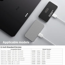 Load image into Gallery viewer, Magnetic Wireless Charger for iPad Pro 11 (1st/2nd/3rd/4th) & iPad Air 11 (M2/M3) & iPad Air 10.9 (4th/5th), 18W Fast Charging Smart Connector Alloy Wireless Charging Pad with USB-C Cord Cable_32