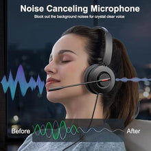 Load image into Gallery viewer, MAIRDI USB Headset with Microphone, 7.1 Surround Sound, USB-A/Type C/3.5mm 3-in-1 Wired Headset with Mic Noise Cancelling & Mute, Computer Headphone for Laptop Home Work Office CallCenter Teams Zoom, MC_916