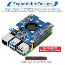 Load image into Gallery viewer, MakerFocus PoE HAT(F) for Raspberry Pi 5, Power Over Ethernet Hats with Metal Heatsink and Active Cooling Fan, Supports IEEE 802.3af/at Network, 5V/12V Power Output and SMPS_7319