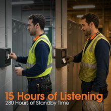 Load image into Gallery viewer, MANHATTAN Bluetooth Wireless Neckband Headphones Work Earbud Earphones with 15H Playtime, Noise-Isolating, IPX4 Water Resistant, Built-in Mic for Work, Music, Calls (Black/Orange), BlackOrange_7347