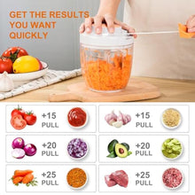 Load image into Gallery viewer, Manual Food Processor Vegetable Chopper, Portable Hand Pull String Garlic Mincer Onion Cutter for Veggies, Ginger, Fruits, Nuts, Herbs, etc., 900ml, White_5748
