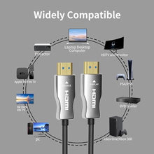 Load image into Gallery viewer, MavisLink 4K Fiber Optic HDMI Cable 75ft, High Speed HDMI 2.0 Cable, 18Gbps, Supports HDR, ARC, Directional Fiber HDMI Cord, Compatible with PS5/Blu-ray/TV Box/HDTV/Projector, Silver_766