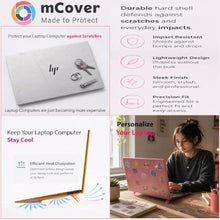 Load image into Gallery viewer, mCover Case Compatible for 20212022 14" HP ProBook 440 G8 / G9 and 445 G8 / G9 Series Notebook PC Only (NOT Fitting Other HP Models) - Clear_1731