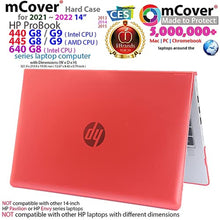 Load image into Gallery viewer, mCover Case Compatible for 20212022 14" HP ProBook 440 G8 / G9 and 445 G8 / G9 Series Notebook PC Only (NOT Fitting Other HP Models) - Clear_1732