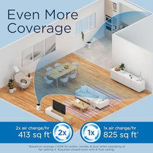 Load image into Gallery viewer, Medify MA-25 Air Purifier with HEPA Filter | 825 ft Coverage in 1hr for Allergens, Smoke, Wildfires, Odors, Pollen, Pet Dander | Quiet Removal to 0.3 Microns | White, 1-Pack_838