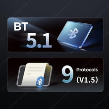 Load image into Gallery viewer, MekedeTech Mekede Duduauto Mini Bluetooth OBD II Scanner, Black_2042