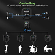 Load image into Gallery viewer, MELONARE UHF Portable Wireless IEM System Mono/Stereo PM-1-2R, Black_5183