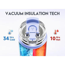 Load image into Gallery viewer, Meoky 40oz Tumbler with Handle, Stainless Steel Travel Mug with 2-in-1 Straw and Sip Lid, Vacuum Insulated Coffee Mug, 100% Leak Proof, Keeps Cold for 34 Hours or Hot for 10 Hours (Lilac)_5292