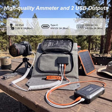 Load image into Gallery viewer, MHPOWOS 80W Portable Solar Panel Charger with USB C, USB A and DC Outputs, Gray_477