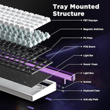 Load image into Gallery viewer, MIKIBY Mad Nano 68 Rapid Trigger Custom Mechanical Keyboard with Hall Effect Magnetic Switch,8K Hz Polling Rate,Side-Printed PBT Keycaps, RGB Backlit 60% QMK Wired Keyboard for Mac/Win, White_4276
