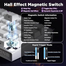 Load image into Gallery viewer, MIKIBY Mad Nano 68 Rapid Trigger Custom Mechanical Keyboard with Hall Effect Magnetic Switch,8K Hz Polling Rate,Side-Printed PBT Keycaps, RGB Backlit 60% QMK Wired Keyboard for Mac/Win, White_4277