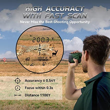 Load image into Gallery viewer, MiLESEEY PFSH 1100 Yards Hunting/Golf Rangefinder with Slope Switch, 7.5 Large View Angle Hunt Range Finder Supports Rain and Fog Mode, Height Measuring >90% High Transmittance, 0.5Y Accuracy, forestgreen_139