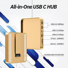 Load image into Gallery viewer, Minisopuru USB C Hub for iMac - M.2 NVMe SSD Adapter, Supports iMac M1/M3/M4, 10Gbps USB A 3.2, SD/TF, Yellow_2204