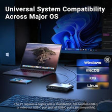 Load image into Gallery viewer, MINIX K1 USB C KVM Switch 1 Monitors 2 Computers, 4K@120Hz HDR, 100W PD 3.0, Dual USB-C Input KVM Switches, Share Keyboard & Mouse, Aluminum Design, Compatible with Windows, Mac, Linux, Android, Gray_211