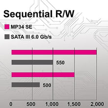 Load image into Gallery viewer, MMOMENT MP34 SE 1TB PCIe Gen3 NVMe M.2 2280 Internal Solid State Drive, Gen3.0X4 Read Speed Up to 2100MB/s for Latop and PC, GenMPSE_4846