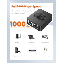 Load image into Gallery viewer, MOGOOD 2 Port Ethernet Switch,RJ45 Splitter 1 to 2,Gigabit Network Splitter, Black_615
