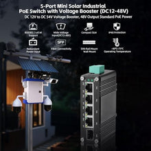 Load image into Gallery viewer, MokerLink 5 Port Gigabit Industrial Solar Battery UPS PoE Switch, Input DC9V-54V to Output DC48V, IEEE802.3af/at PoE, Mini Size, Unmanaged IP40 Network Switch (-40 to 185F), 10Gbps Capacity, black_160