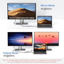 Load image into Gallery viewer, MOKiN Docking Station for MacBook ProAir,USB C Docking Station Dual Monitor, INUSBCHub_710