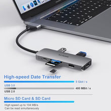 Load image into Gallery viewer, MOKiN Docking Station for MacBook ProAir,USB C Docking Station Dual Monitor, INUSBCHub_711