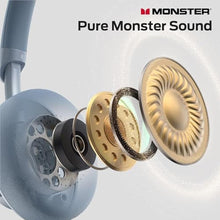 Load image into Gallery viewer, Monster N-Tune mini 02 Noise Cancelling Headphone, Over Ear Headphones Wireless Foldable Design, 50H Playtime Wireless Headphones, Bluetooth 6.0, Adjustable Lightweight and Comfortable for Travel_32