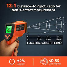 Load image into Gallery viewer, MOONASCEND Infrared Thermometer Gun, -58F to 1022F, 12:1 Non-Contact, OrangeFtoF_39