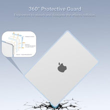 Load image into Gallery viewer, MOSISO Compatible with MacBook Air 13 inch Case M5 2026 M4 M3 M2 2025-2022, SkyBlue_668