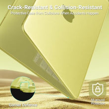 Load image into Gallery viewer, MOSISO Compatible with MacBook Neo Case 13 inch 2026 Release Model A3404, CitrusClear_731