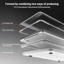 Load image into Gallery viewer, MOSISO Compatible with MacBook Pro 14 inch Case M5 M4 M3 M2 M1 2026-2021, MatteClear_938