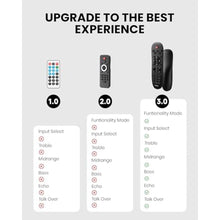 Load image into Gallery viewer, Moukey Amplifier Home Audio, 2.0 Channel Stereo Receivers with Bluetooth 5.3, Full Function Remote, FM, RCA, USB, 2 Mic in, 300W Peak Power, for Karaoke, Garage, Home Theater, MAMP3, black_204