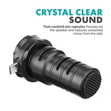 Load image into Gallery viewer, Movo TPM100 USB-C Microphone - Directional Stereo Cardioid Mic Compatible with iPad Pro, Samsung Galaxy, LG, HTC Google, and Other USB-C Type Devices_1555