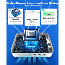 Load image into Gallery viewer, MSTJRY Charging Station for Multiple Devices : 6 Port USB Charger Stations - Family Multi-Device Organizer Charging Dock - Designed for iPhone iPad Android Cell Phone Tablet and Electronic, White_407
