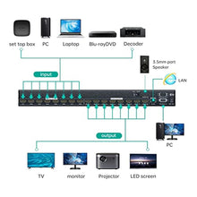 Load image into Gallery viewer, MT-VIKI 4K HDMI Matrix Switch 8X8 w/Web GUI & Audio Extraction w/Remote, 4K@30Hz, Rack Mount Switcher & Splitter, EDID, RS232, LAN Port, APP, Fit 1U 19'' Rack for Conference Room, Church, Bar, Black_7823