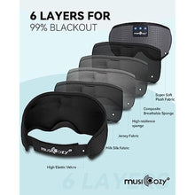 Load image into Gallery viewer, MUSICOZY Sleep Headphones Bluetooth Sleep Eye Mask for Sleeping, Headband Wireless Music Sleeping Masks Headphones, Sleep Earbuds for Side Sleepers Men Women with Speakers Cool Tech Gadgets(Grey)_45