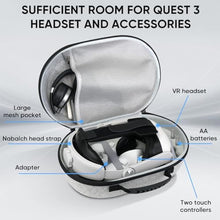 Load image into Gallery viewer, Nabalch Hard Carrying Case Compatible with Meta Quest 3S/3 Accessories, Custom Storage Space for VR Gear/Elite Head Strap/Controllers/Adapter/AA Batteries, with Lens Cover for Travel and Protection, Grey_8322
