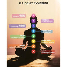 Load image into Gallery viewer, NDLT Portable Electronic Tibetan Singing Bowl, 8 Chakra Modes with 8 Chakra Cycle Play Mode, Auto/Manual Mode, Vibration & Built-in Timer, USB-C Rechargeable Meditation Device, BlackGold_660