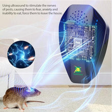 Load image into Gallery viewer, Neatmaster Ultrasonic Repeller & Insect Indoor Repeller, Electronic Ultrasonic Plug in Repellent for Roach, Mosquito, Mice, Spider, Ant, Flea, Bug, Pest Deterrent for House Garage Office Hotel, Black_1362