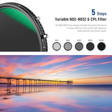 Load image into Gallery viewer, NEEWER 2 in 1 82mm Variable ND Filter ND2ND32&CPL Filter (Circular Polarizer) No X Cross/30 Layer Nano Coated/HD Optical Glass/Ultra Slim Aluminum Alloy Frame/Water Resistant/Scratch Resistant_7683